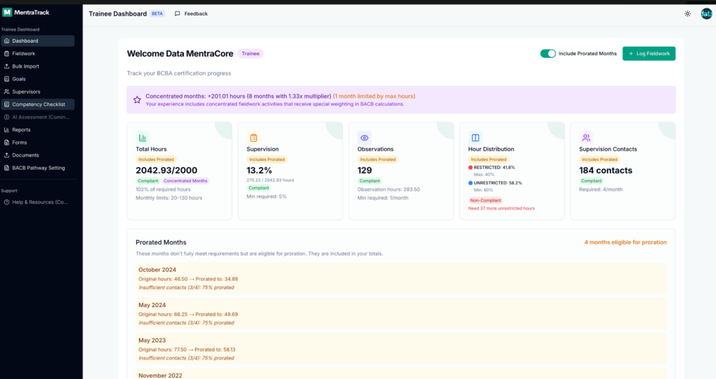 BCBA fieldwork hours tracker